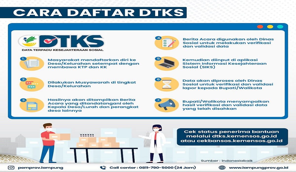 cara cek dtks sudah terdaftar atau belum